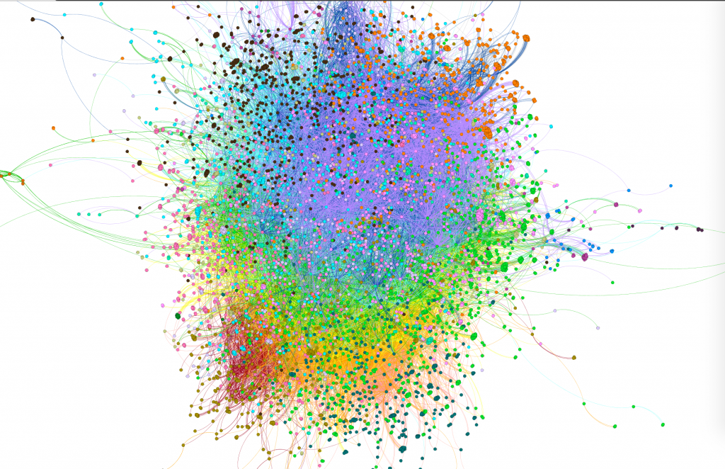 force-directed network graph that is too big for anyone to get much information out of